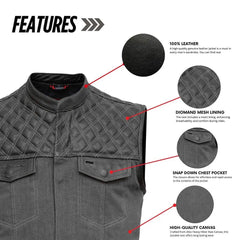 Gray vest with features highlighted on a white background